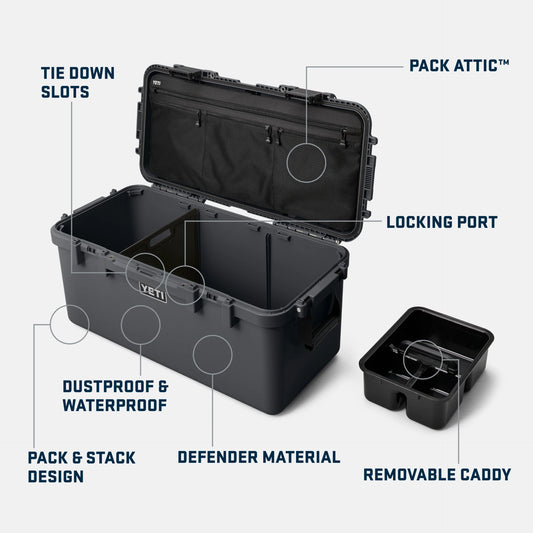 GoBox 60 Gear Case - US 4523