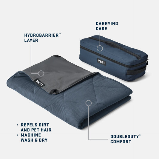 Blanket - US 8610