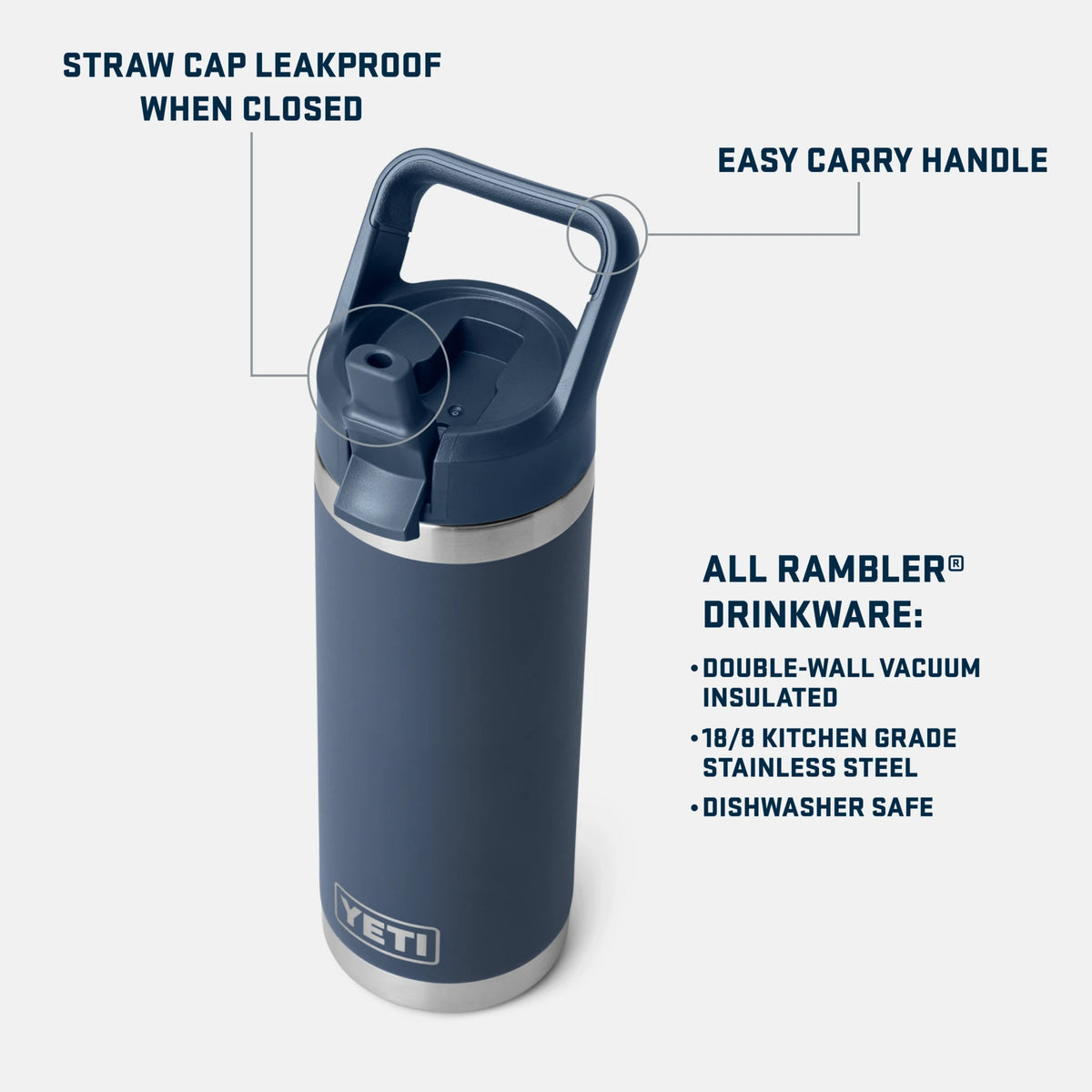 18 oz Water Bottle - US 7642