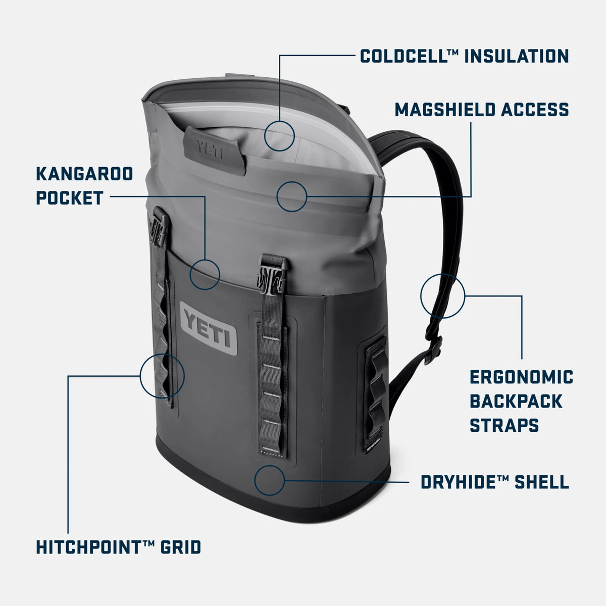 M12 Backpack Soft Cooler - US 4696