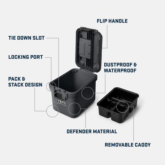 GoBox 15 Gear Case - US 3420