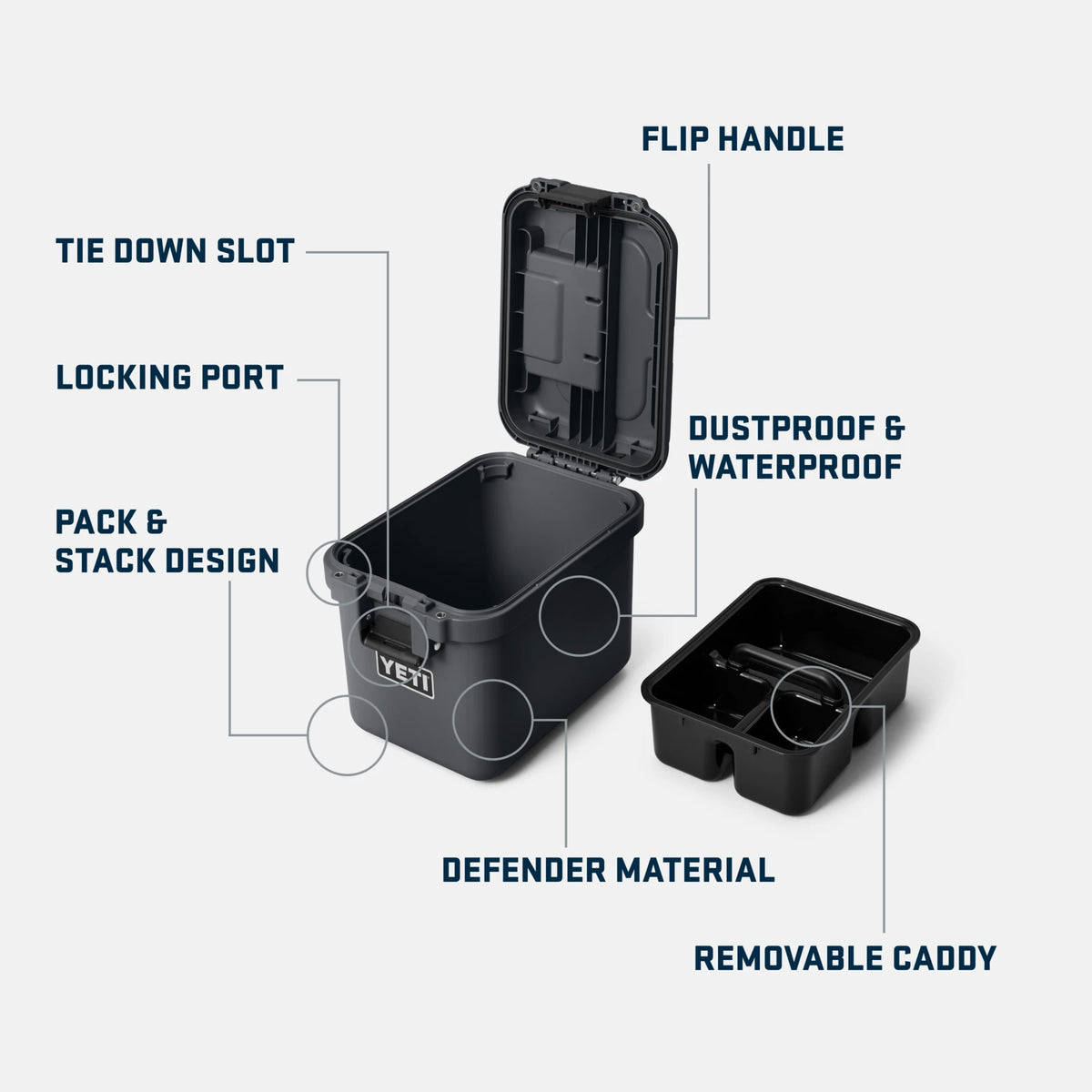 GoBox 15 Gear Case - US 2581