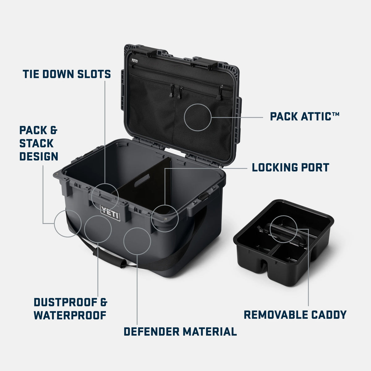 GoBox 30 Gear Case - US 7393