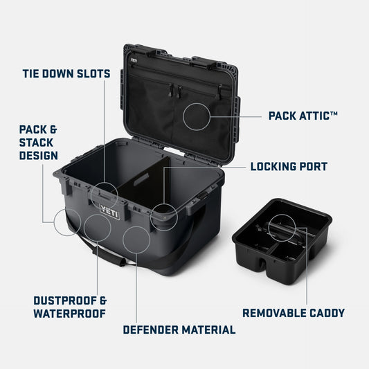 GoBox 30 Gear Case - US 3907