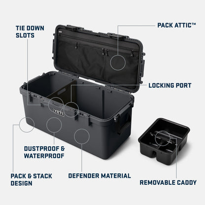 GoBox 60 Gear Case - US 1645